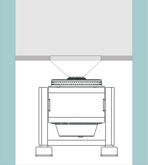 Environmental Test Systems