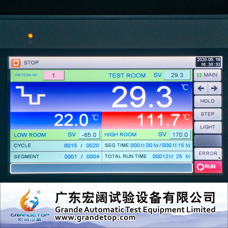 380℃ Thermal Shock Test at Grande