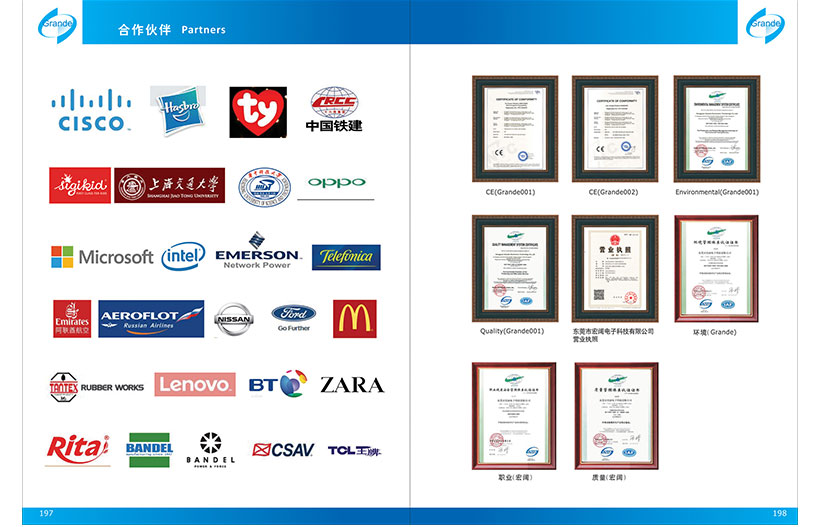 Certificates & Partners